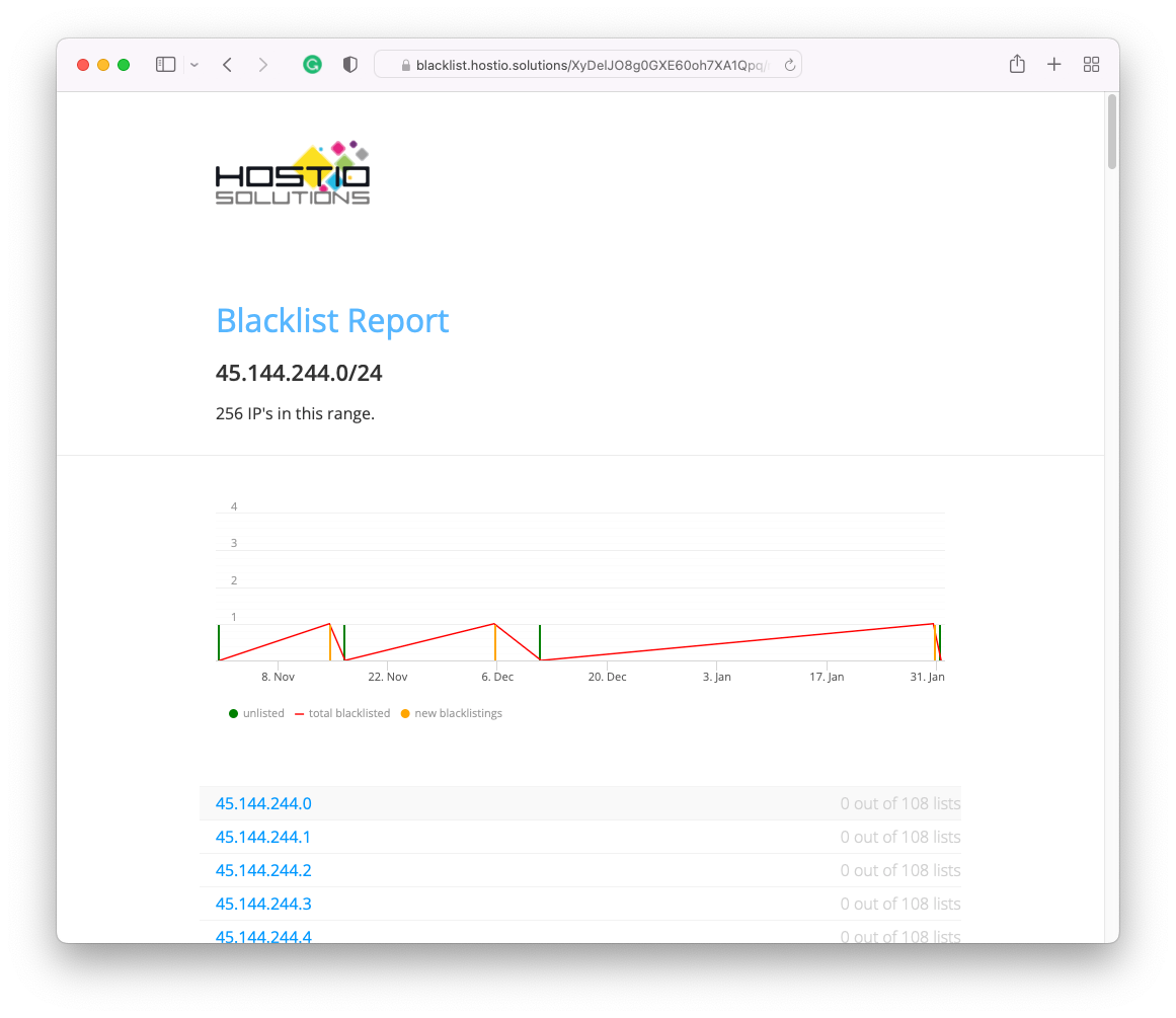 blacklist_monitoring01