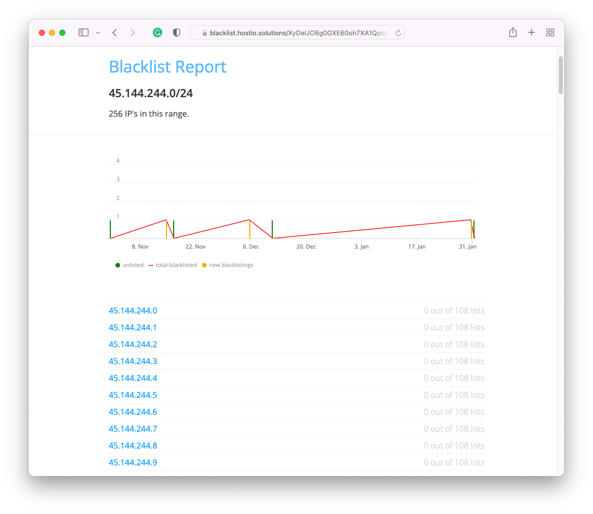 blacklist_monitoring02